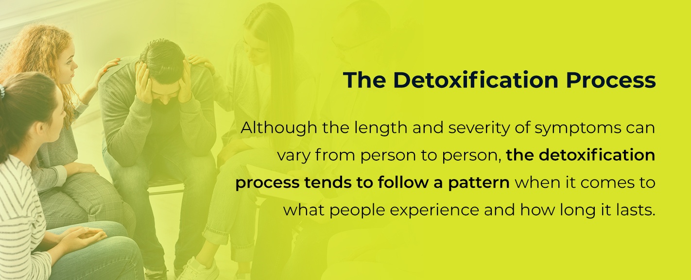 the substance abuse detoxification process