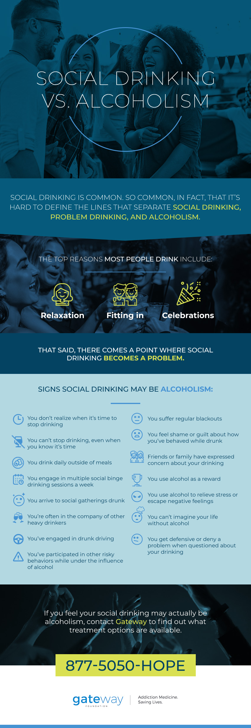 social drinking vs alcoholism